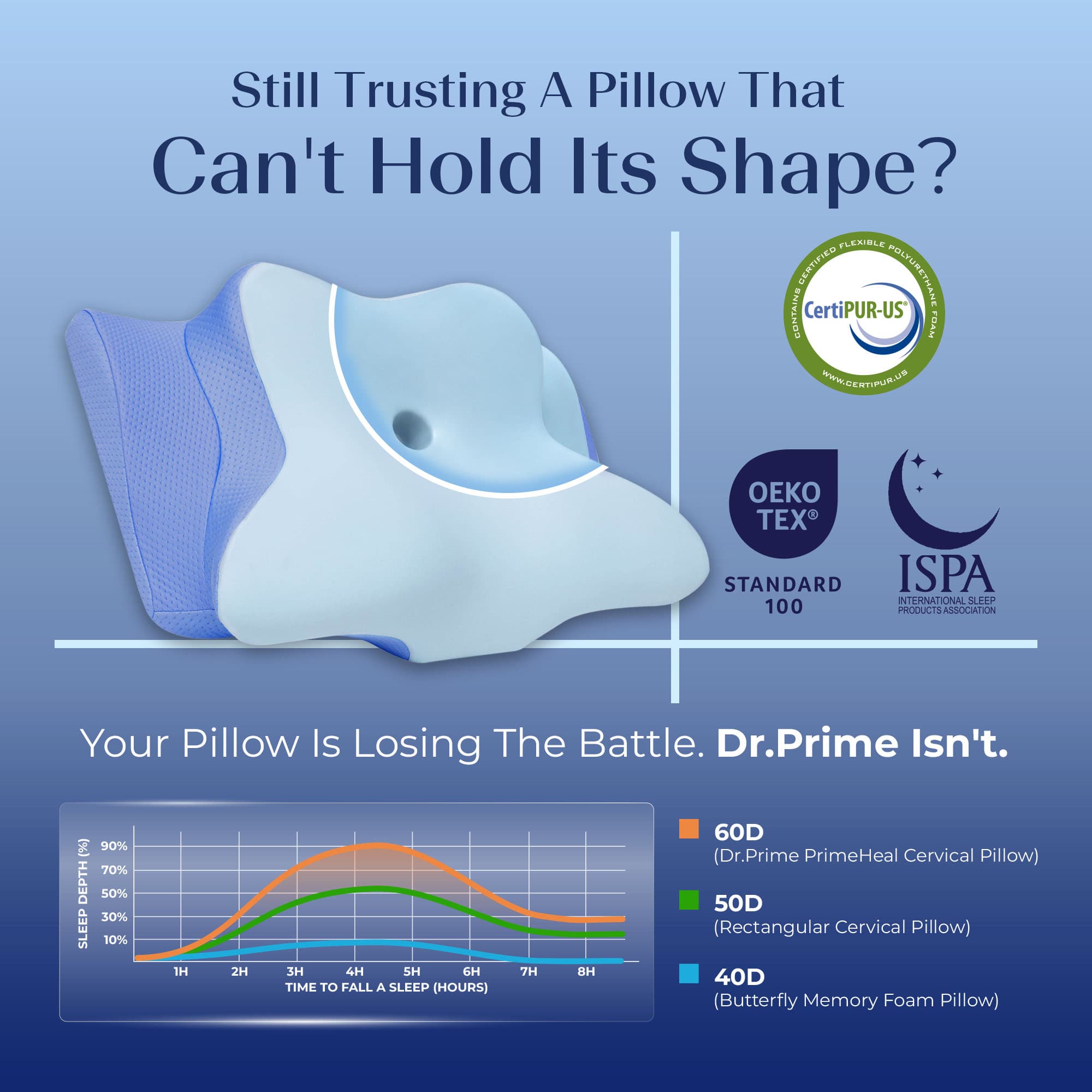Sky Blue Pillow 3
